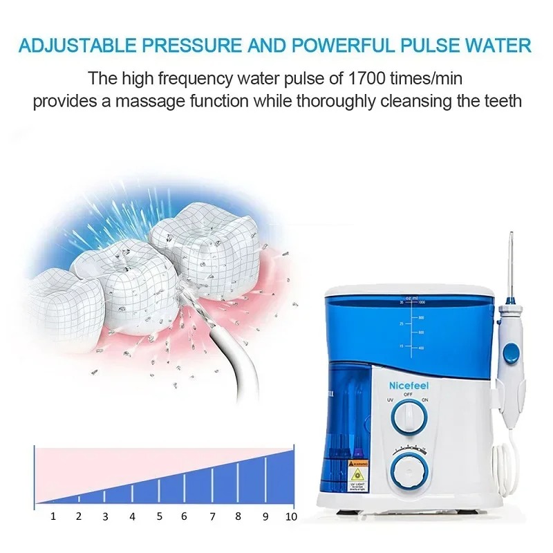 Waterflosser Draagbare monddou - Micellar Water Cleanser recensie en prijs